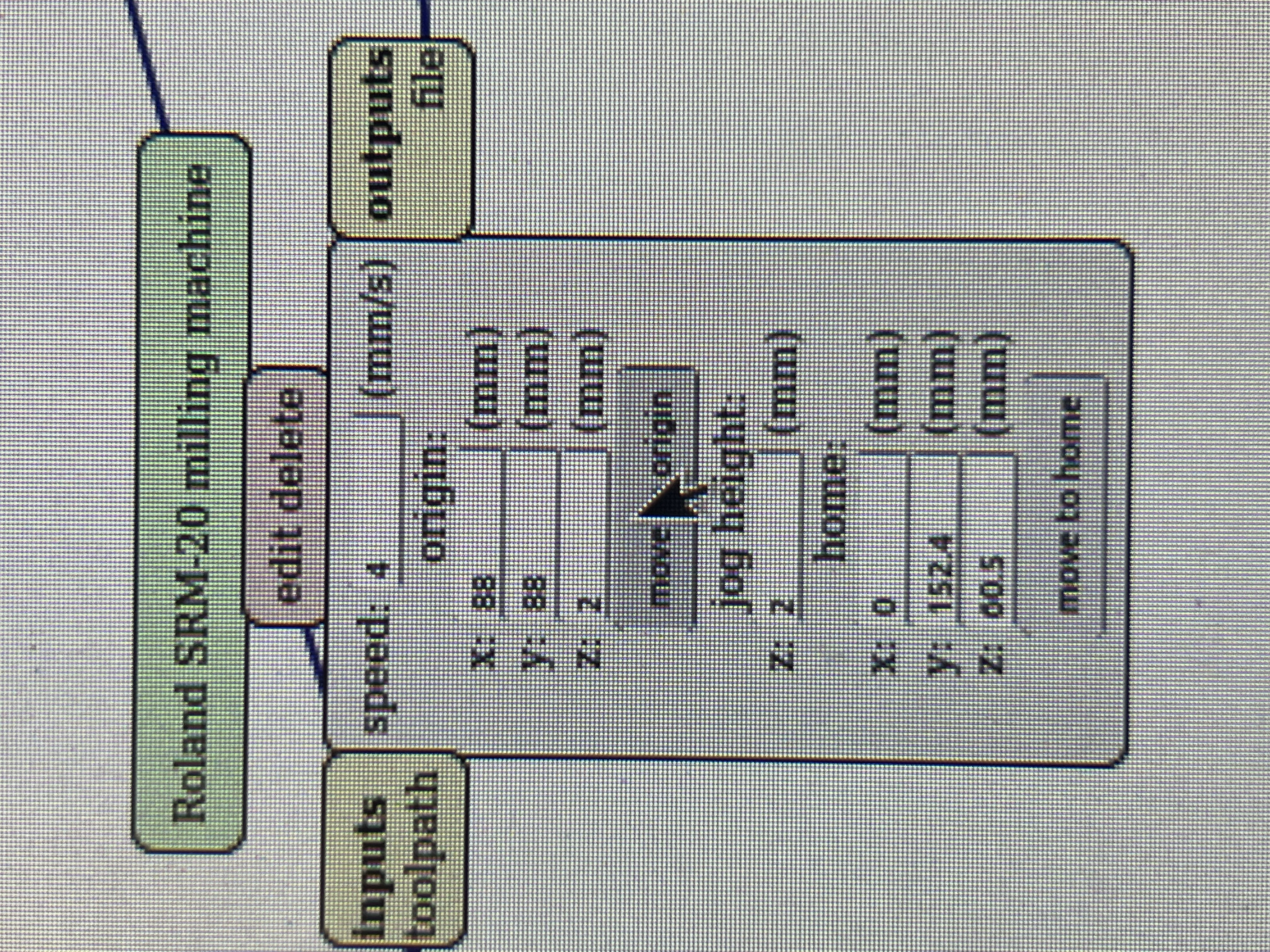 Machine screen while setting the origin